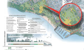 Consultative plan 